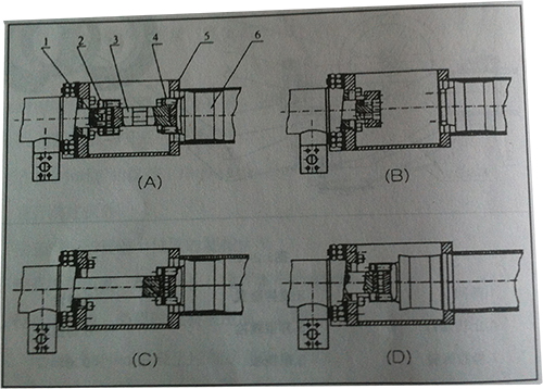 混凝土输送缸结构图