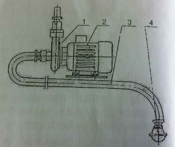 三民车载混凝土输送泵的供水系统（图1）